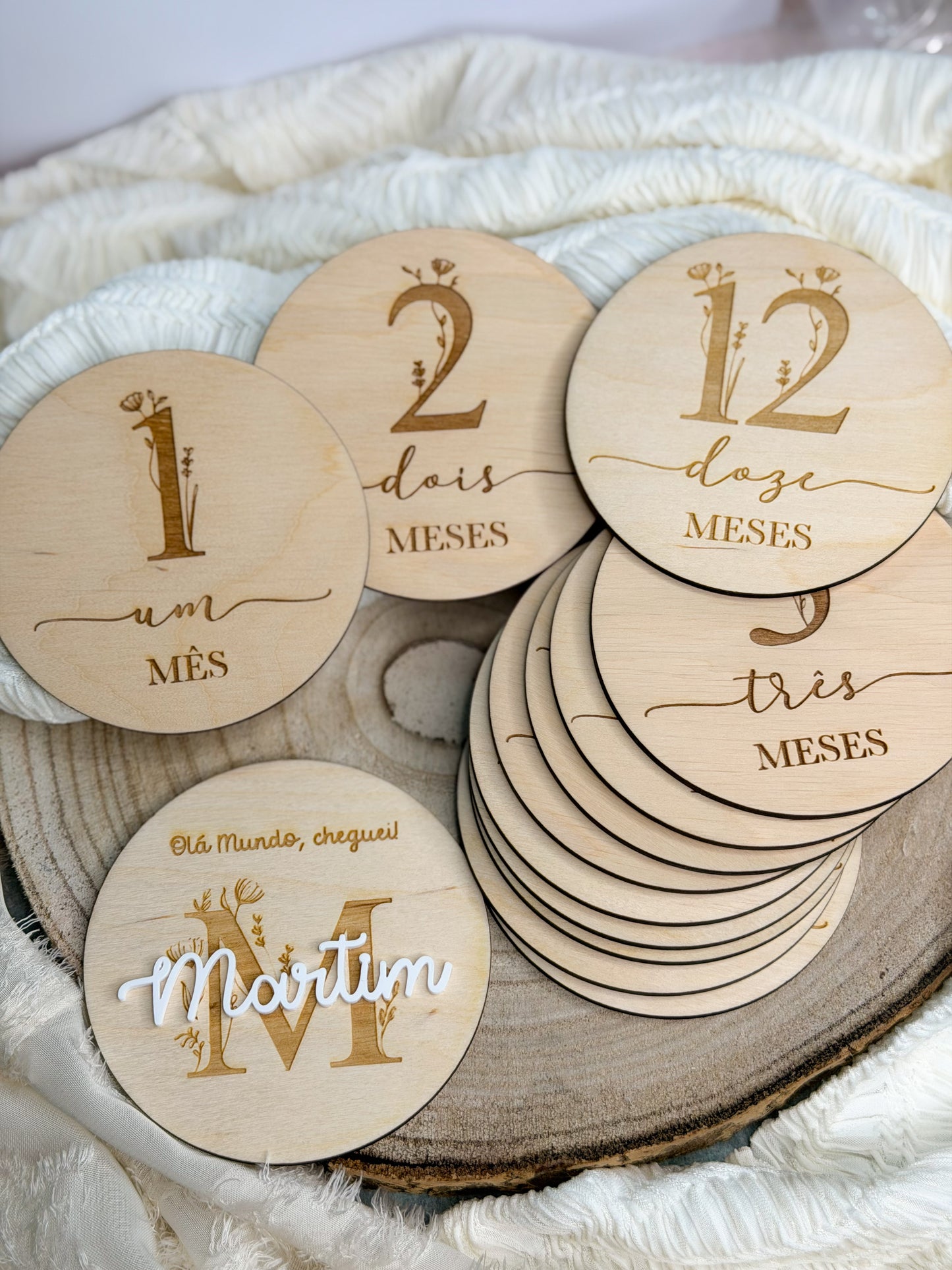 Milestones