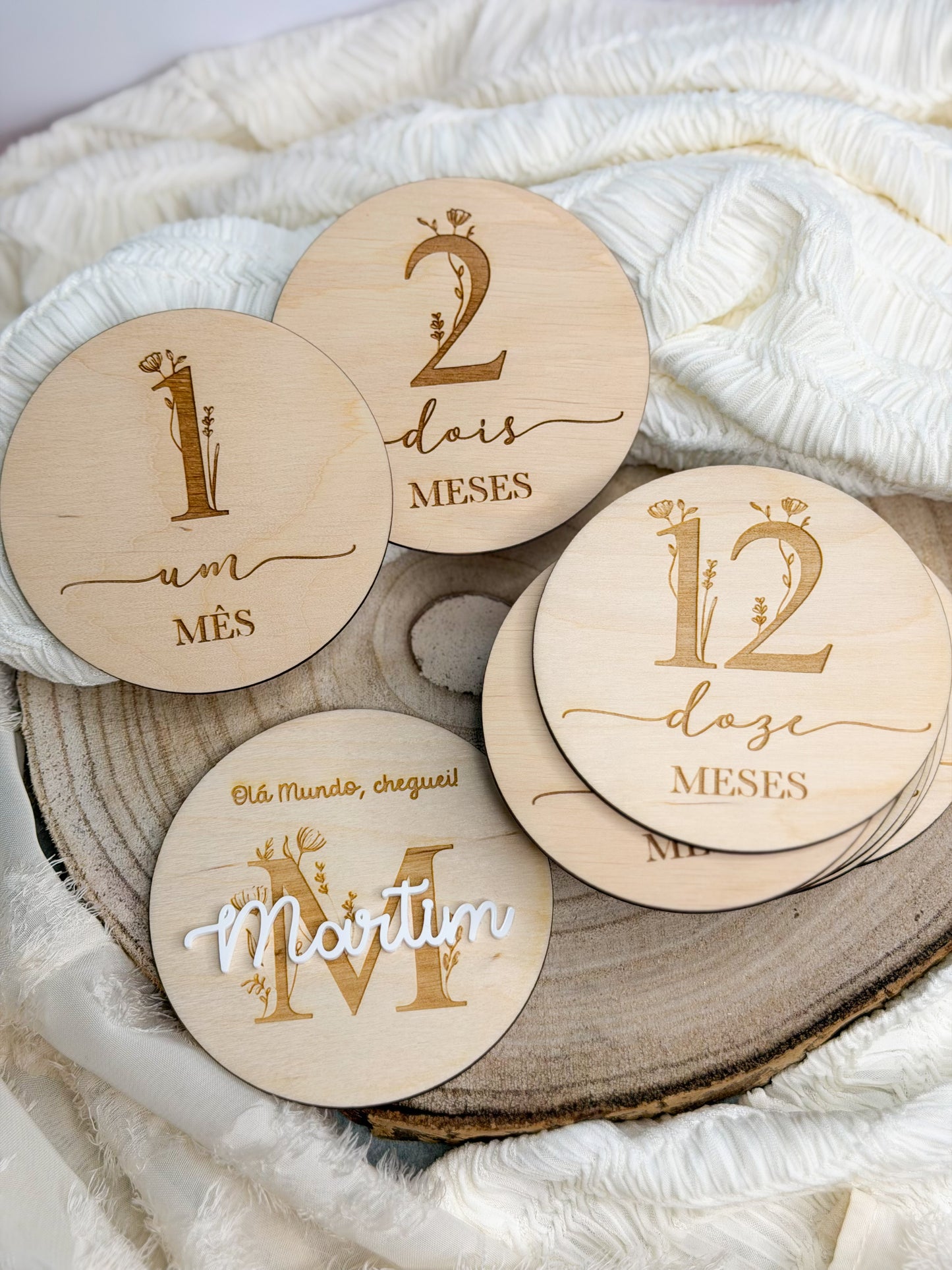 Milestones